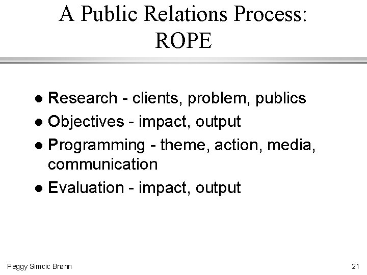 A Public Relations Process: ROPE Research - clients, problem, publics l Objectives - impact,