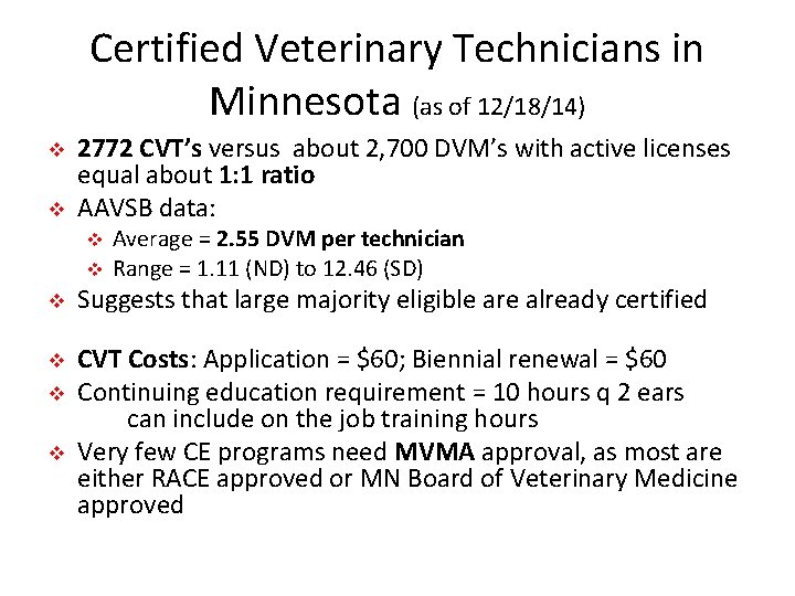 Certified Veterinary Technicians in Minnesota (as of 12/18/14) v v 2772 CVT’s versus about