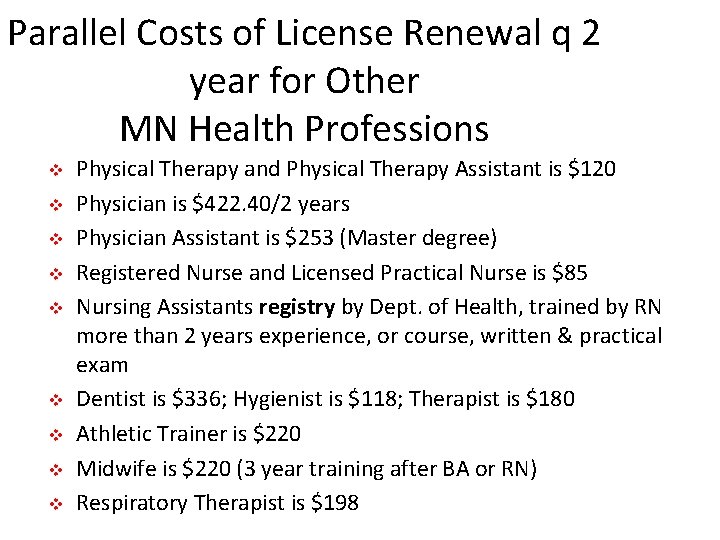 Parallel Costs of License Renewal q 2 year for Other MN Health Professions v