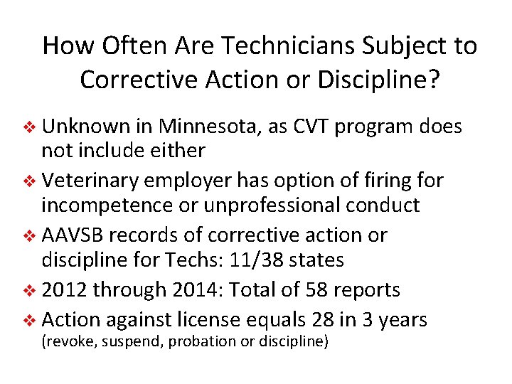 How Often Are Technicians Subject to Corrective Action or Discipline? v Unknown in Minnesota,