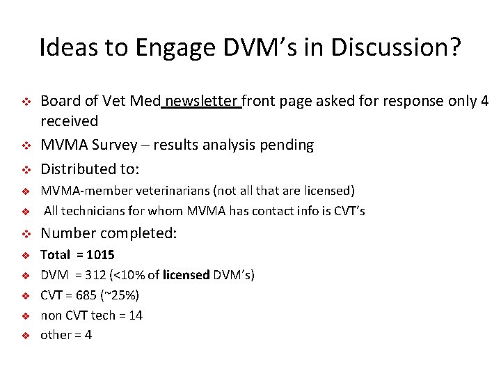 Ideas to Engage DVM’s in Discussion? v v v Board of Vet Med newsletter
