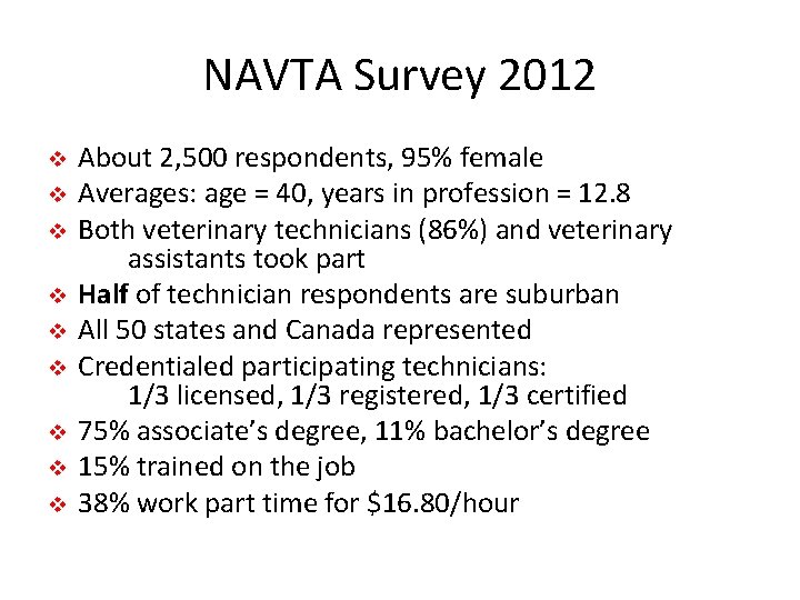 NAVTA Survey 2012 v v v v v About 2, 500 respondents, 95% female