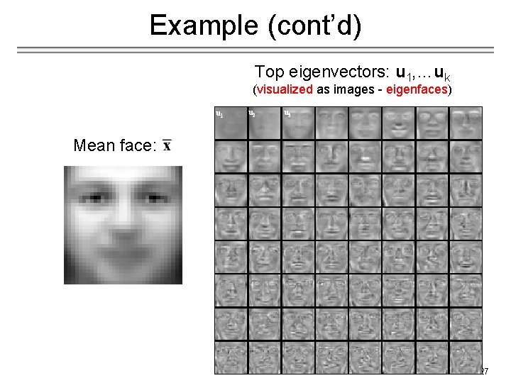 Example (cont’d) Top eigenvectors: u 1, …uk (visualized as images - eigenfaces) u 1