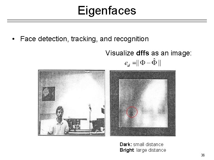 Eigenfaces • Face detection, tracking, and recognition Visualize dffs as an image: Dark: small