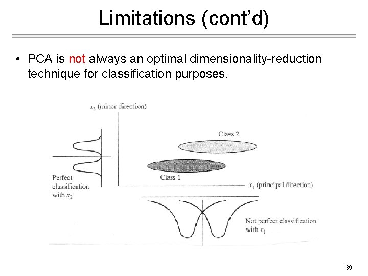 Limitations (cont’d) • PCA is not always an optimal dimensionality-reduction technique for classification purposes.