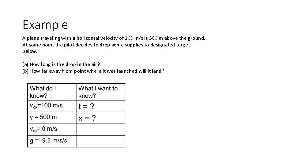 Example A plane traveling with a horizontal velocity of 100 m/s is 500 m