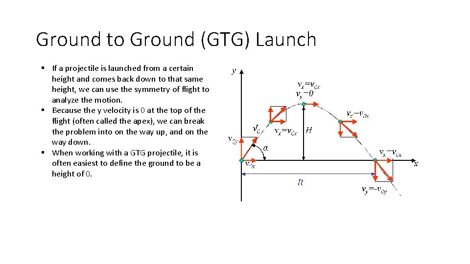 Ground to Ground (GTG) Launch § If a projectile is launched from a certain