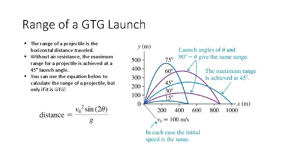 Range of a GTG Launch § The range of a projectile is the horizontal