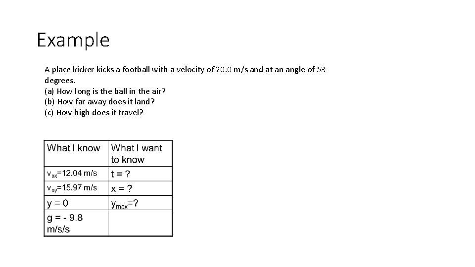 Example A place kicker kicks a football with a velocity of 20. 0 m/s