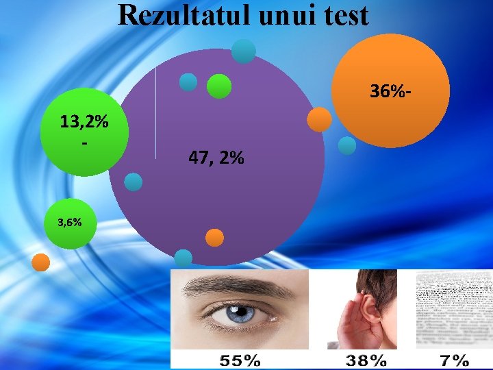 Rezultatul unui test 36%13, 2% - 3, 6% 47, 2% Rezultatul unui test 36%13, 2% - 3, 6% 47, 2%