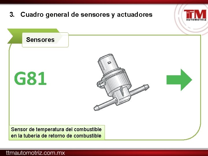 3. Cuadro general de sensores y actuadores Sensor de temperatura del combustible en la