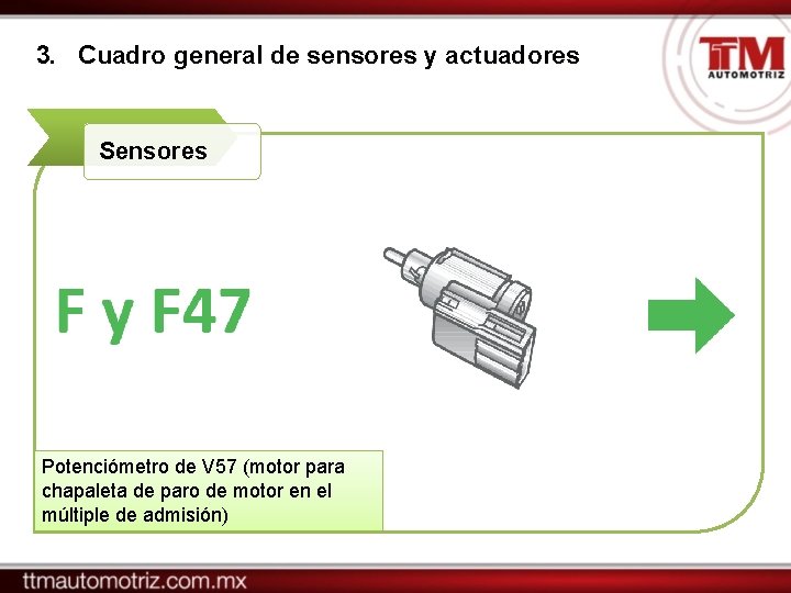 3. Cuadro general de sensores y actuadores Sensores Potenciómetro de V 57 (motor para