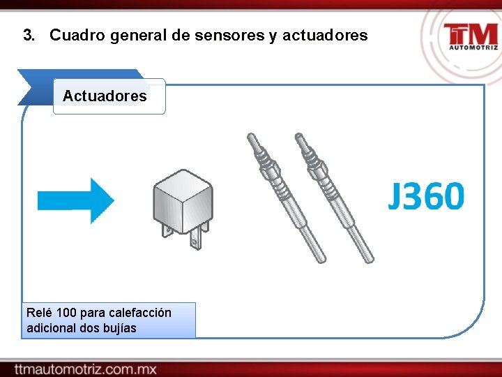 3. Cuadro general de sensores y actuadores Actuadores Relé 100 para calefacción adicional dos