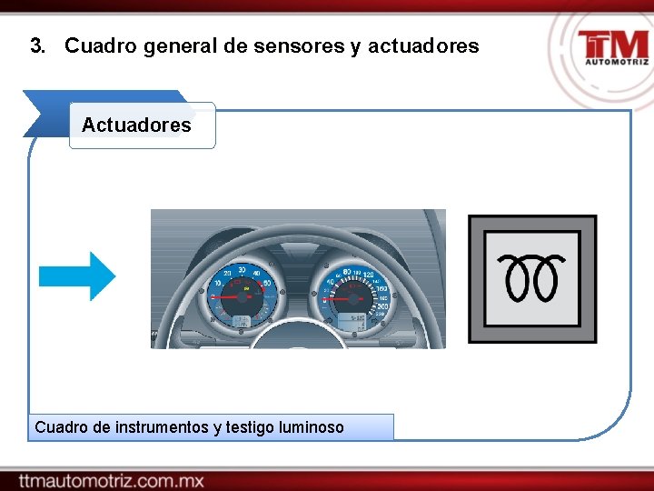 3. Cuadro general de sensores y actuadores Actuadores Cuadro de instrumentos y testigo luminoso