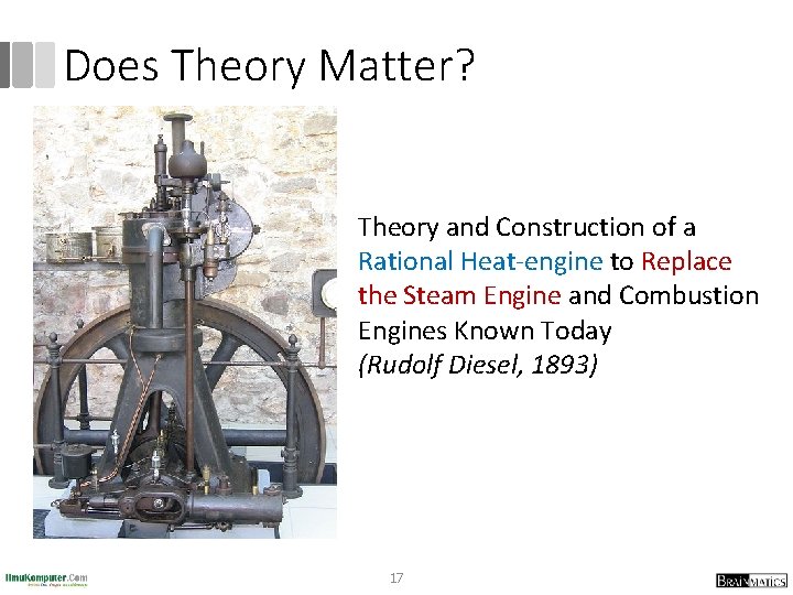 Does Theory Matter? Theory and Construction of a Rational Heat-engine to Replace the Steam