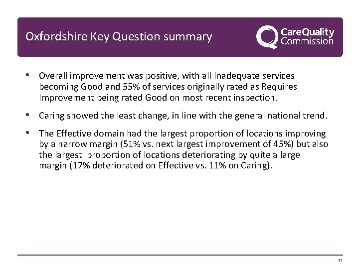 Oxfordshire Key Question summary • Overall improvement was positive, with all Inadequate services becoming