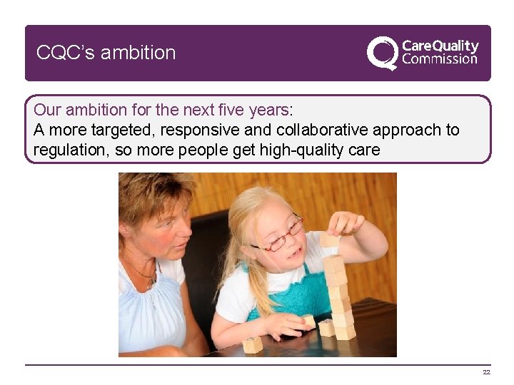 CQC’s ambition Our ambition for the next five years: A more targeted, responsive and