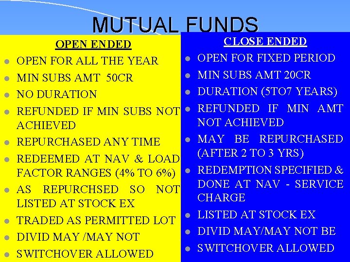 MUTUAL FUNDS OPEN ENDED l OPEN FOR ALL THE YEAR l MIN SUBS AMT