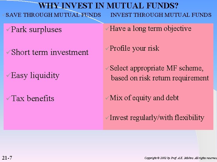 WHY INVEST IN MUTUAL FUNDS? üSAVE THROUGH MUTUAL FUNDS üPark surpluses üShort üEasy üTax