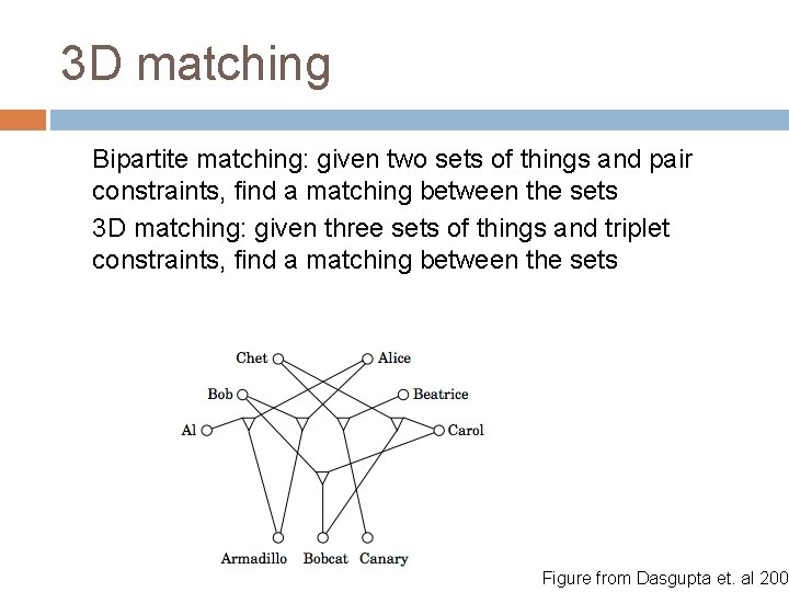 3 D matching Bipartite matching: given two sets of things and pair constraints, find