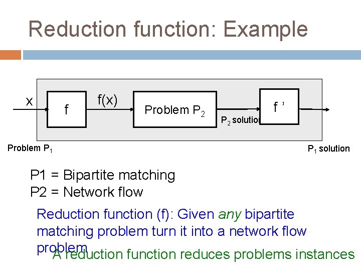 Reduction function: Example x f f(x) Problem P 2 Problem P 1 f’ P