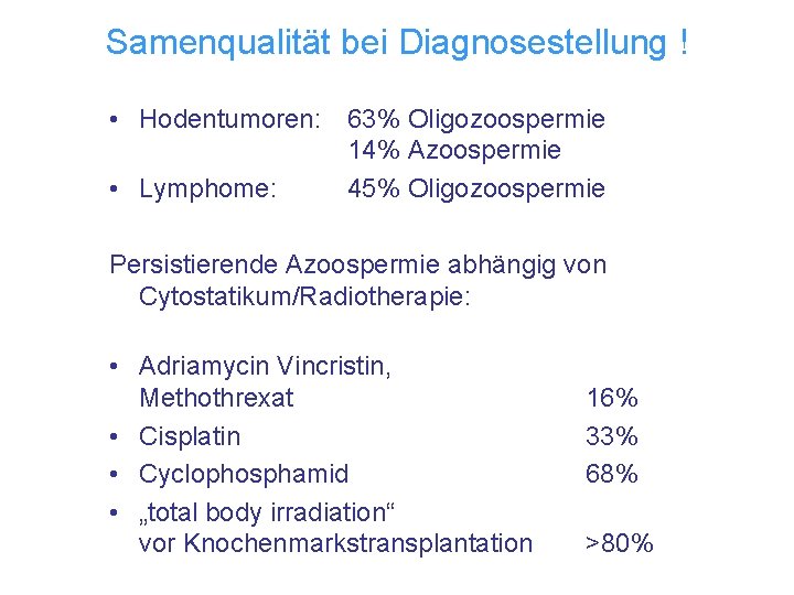 Samenqualität bei Diagnosestellung ! • Hodentumoren: 63% Oligozoospermie 14% Azoospermie • Lymphome: 45% Oligozoospermie