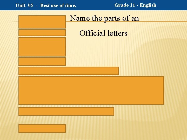 Unit 05 - Best use of time. Grade 11 - English Name the parts