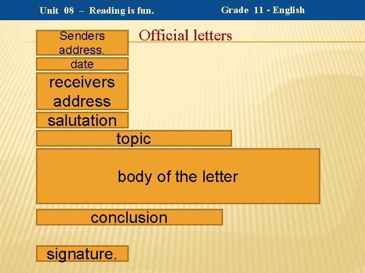 Unit 08 – Reading is fun. Grade 11 - English Official letters Senders address.