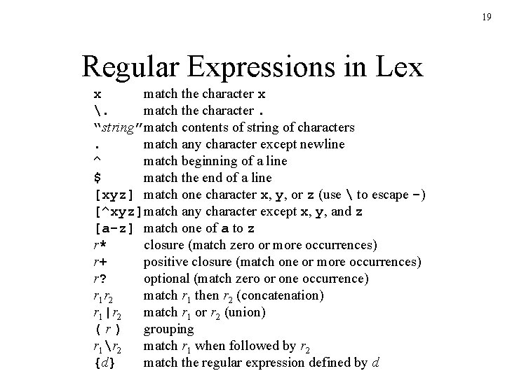 19 Regular Expressions in Lex x match the character x . match the character. 19 Regular Expressions in Lex x match the character x . match the character.