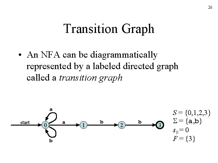 26 Transition Graph • An NFA can be diagrammatically represented by a labeled directed 26 Transition Graph • An NFA can be diagrammatically represented by a labeled directed