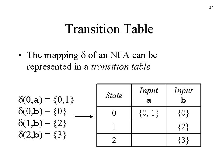 27 Transition Table • The mapping of an NFA can be represented in a 27 Transition Table • The mapping of an NFA can be represented in a
