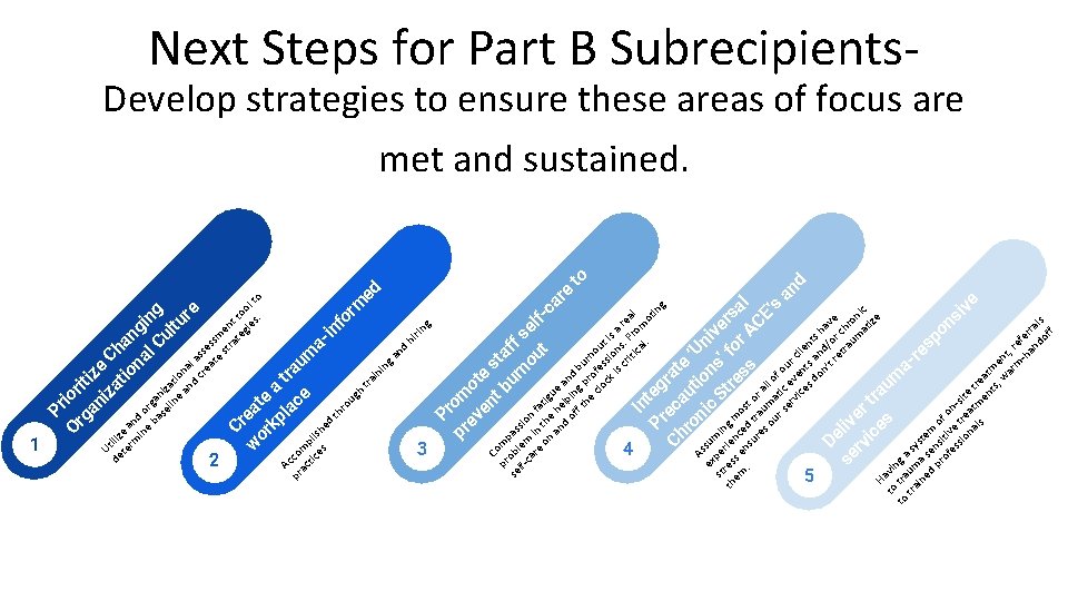 1 ice lis s hed 3 nd ga in in tra rin g hi