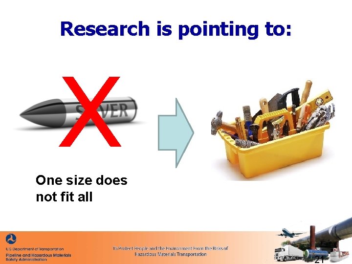 Research is pointing to: X One size does not fit all 21 