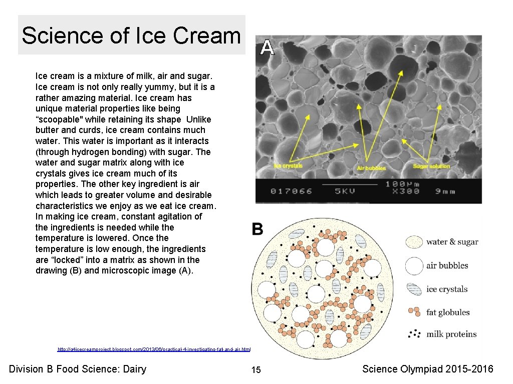 Science of Ice Cream Ice cream is a mixture of milk, air and sugar.