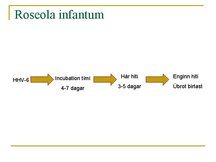 Roseola infantum HHV-6 Incubation tími Hár hiti 4 -7 dagar 3 -5 dagar Enginn