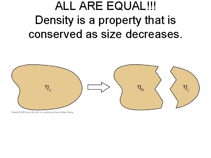 ALL ARE EQUAL!!! Density is a property that is conserved as size decreases. 