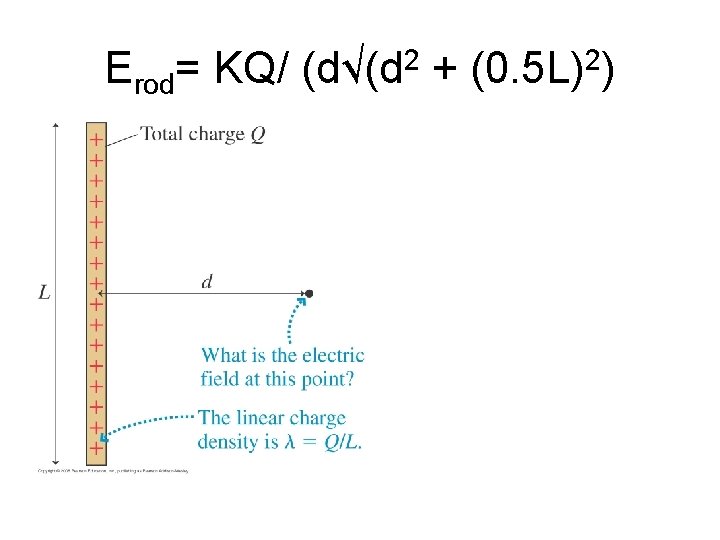 Erod= KQ/ (d√(d 2 + (0. 5 L)2) 