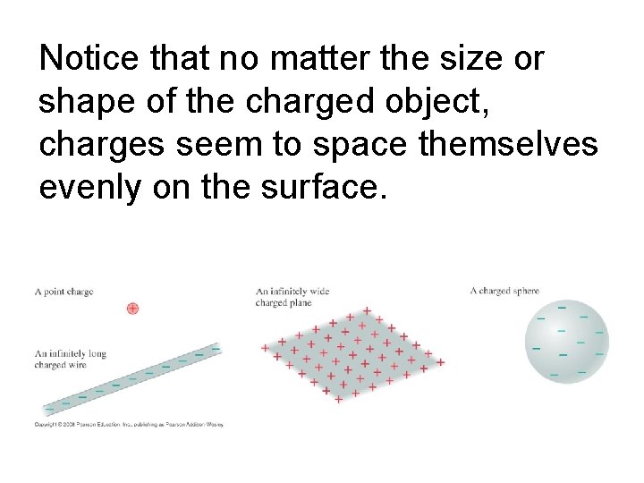 Notice that no matter the size or shape of the charged object, charges seem