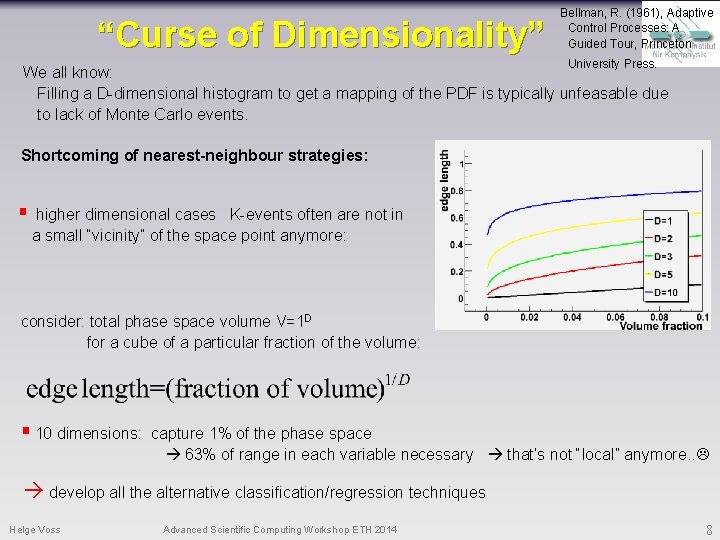 “Curse of Dimensionality” Bellman, R. (1961), Adaptive Control Processes: A Guided Tour, Princeton University