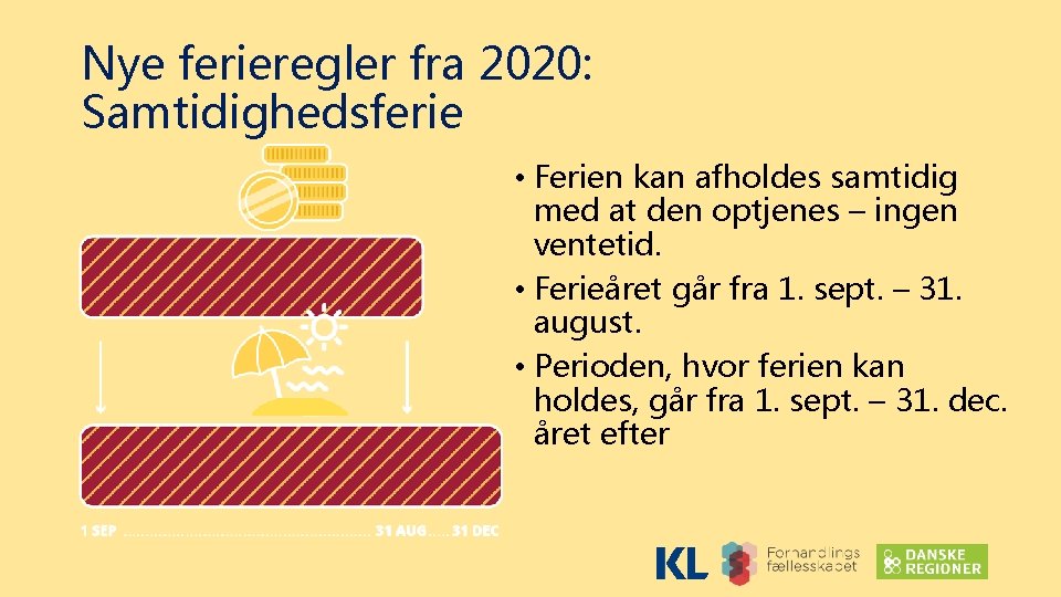 Nye ferieregler fra 2020: Samtidighedsferie • Ferien kan afholdes samtidig med at den optjenes