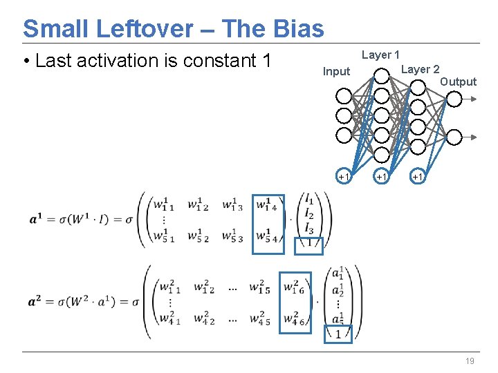 Small Leftover – The Bias • Last activation is constant 1 Layer 2 Input Small Leftover – The Bias • Last activation is constant 1 Layer 2 Input