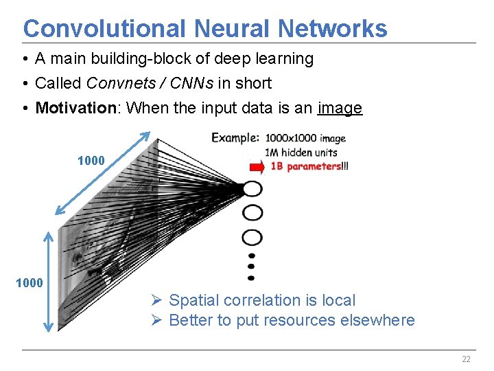 Convolutional Neural Networks • A main building-block of deep learning • Called Convnets / Convolutional Neural Networks • A main building-block of deep learning • Called Convnets /