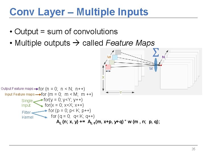 Conv Layer – Multiple Inputs • Output = sum of convolutions • Multiple outputs Conv Layer – Multiple Inputs • Output = sum of convolutions • Multiple outputs