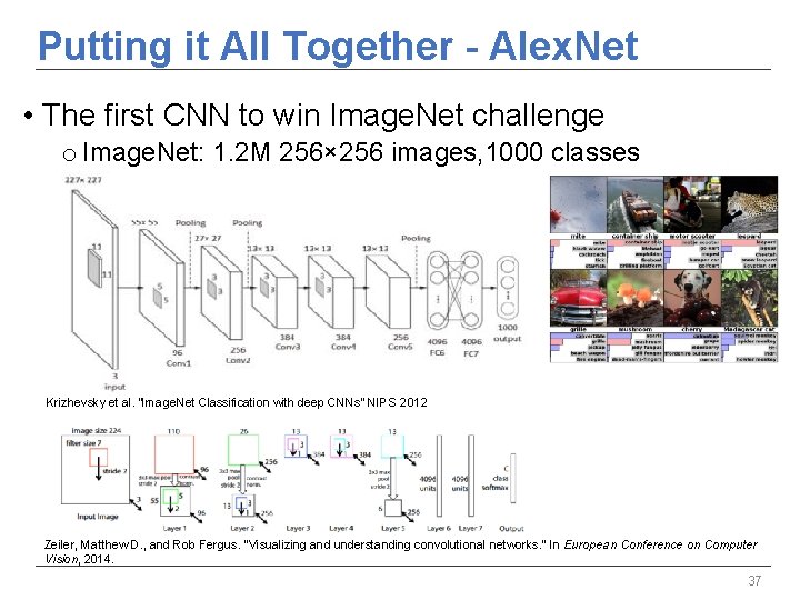 Putting it All Together - Alex. Net • The first CNN to win Image. Putting it All Together - Alex. Net • The first CNN to win Image.