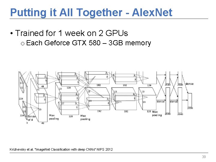 Putting it All Together - Alex. Net • Trained for 1 week on 2 Putting it All Together - Alex. Net • Trained for 1 week on 2