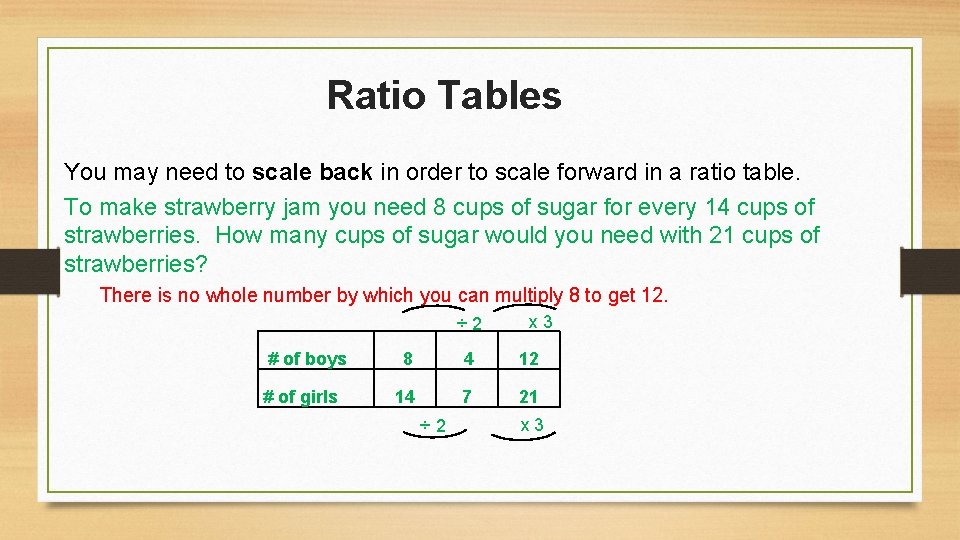 Ratio Tables You may need to scale back in order to scale forward in