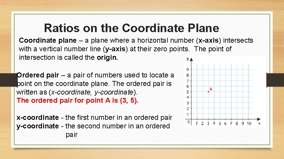 Ratios on the Coordinate Plane Coordinate plane – a plane where a horizontal number