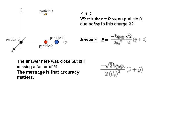 Part D What is the net force on particle 0 due solely to this