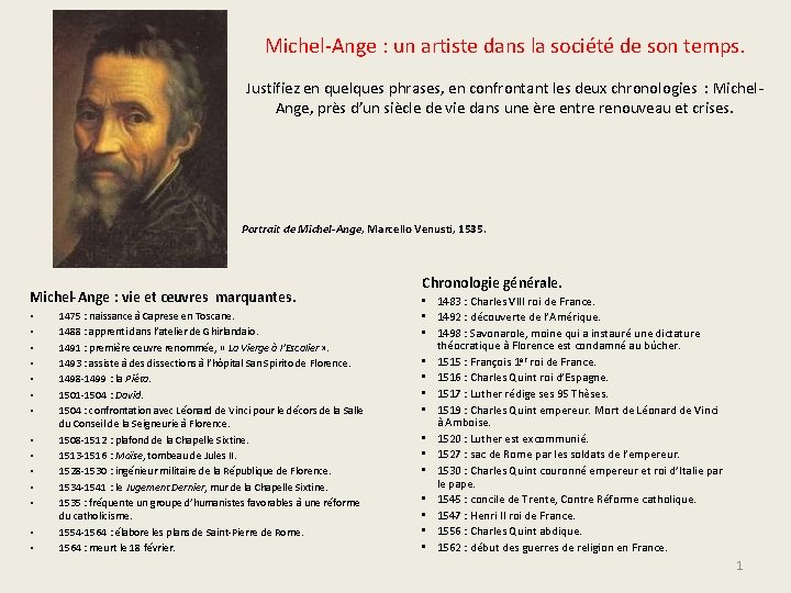 Michel-Ange : un artiste dans la société de son temps. Justifiez en quelques phrases,