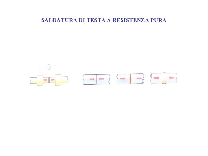 SALDATURA DI TESTA A RESISTENZA PURA 